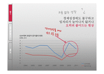고용 없는 성장(jobless growth)-3