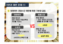 대형마트 영업시간 제한 -과연 재래시장을 살릴 수 있을 것인가-17