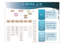 코트라 KOTRA의 성과, 위상과 비전-6