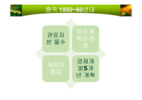 중국경제 레포트-8