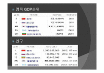 독신자 입양의 필요성-8