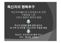 독신자 입양의 필요성-12