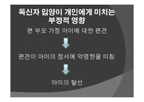독신자 입양의 필요성-15