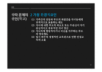 왕따 문제의 현황-12
