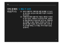 왕따 문제의 현황-14