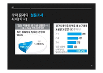 왕따 문제의 현황-18