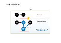 디지털사이니지 현황과 사례-10
