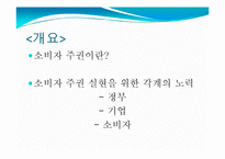 소비자 주권 실현 사례-2