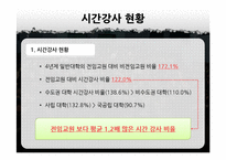 교육상품화와 시간강사 차별 문제-9
