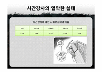 교육상품화와 시간강사 차별 문제-18