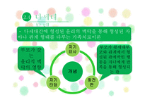 맥락 가족치료이론-8