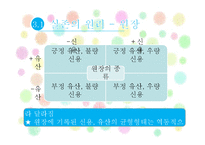 맥락 가족치료이론-11