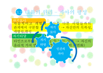 맥락 가족치료이론-14