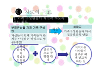 맥락 가족치료이론-19