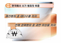 사기와 사기범죄에 관하여-9