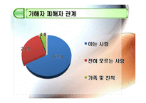 사기와 사기범죄에 관하여-18
