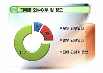 사기와 사기범죄에 관하여-20