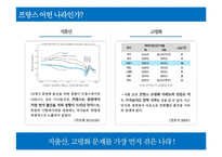 프랑스의 가족정책-1