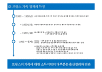 프랑스의 가족정책-5