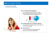 프랑스의 가족정책-9
