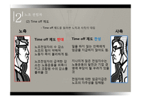 불법파견률, 노조전임자, 작업편성률-13