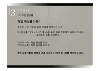 불법파견률, 노조전임자, 작업편성률-16