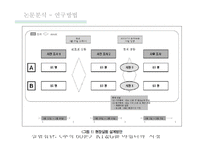 온라인저널리즘-10