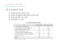 온라인저널리즘-13
