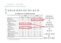온라인저널리즘-14