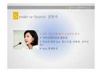 설득커뮤니케이션의 기초-7