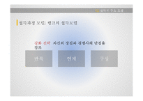 설득커뮤니케이션의 기초-16