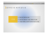 설득커뮤니케이션의 기초-19