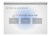 설득커뮤니케이션의 기초-20