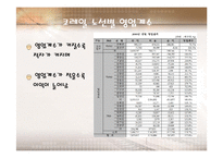 고속철도 민영화 무엇이 문제인가-20