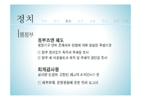 필리핀 공화국 역사 정치 외교 경제 군사 문화 관광-12