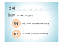 필리핀 공화국 역사 정치 외교 경제 군사 문화 관광-13