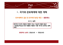 김대중 정부의 개혁평가-10