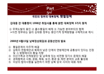 김대중 정부의 개혁평가-13