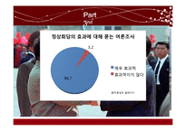 김대중 정부의 개혁평가-14
