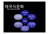 아시아의 식문화-20