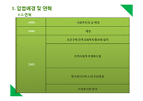 사회복지법제론 -사회복지사업법-14