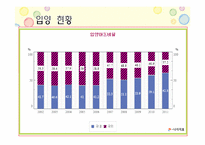 [건강가정론] 입양가족-7
