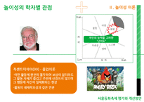 서울동화축제 평가와 개선방안 -놀이성을 중심으로-11