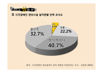 촉각 인쇄광고 레포트-6