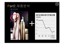 촉각 인쇄광고 레포트-19