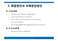 오투리조트와 그 밖에 행정의 경영화 사례를 통해 문제점과 해결방안-13