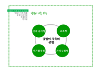맞벌이 가족의 문제점 해결방안-5