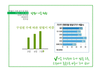 맞벌이 가족의 문제점 해결방안-9