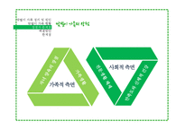 맞벌이 가족의 문제점 해결방안-11