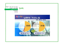 맞벌이 가족의 문제점 해결방안-19